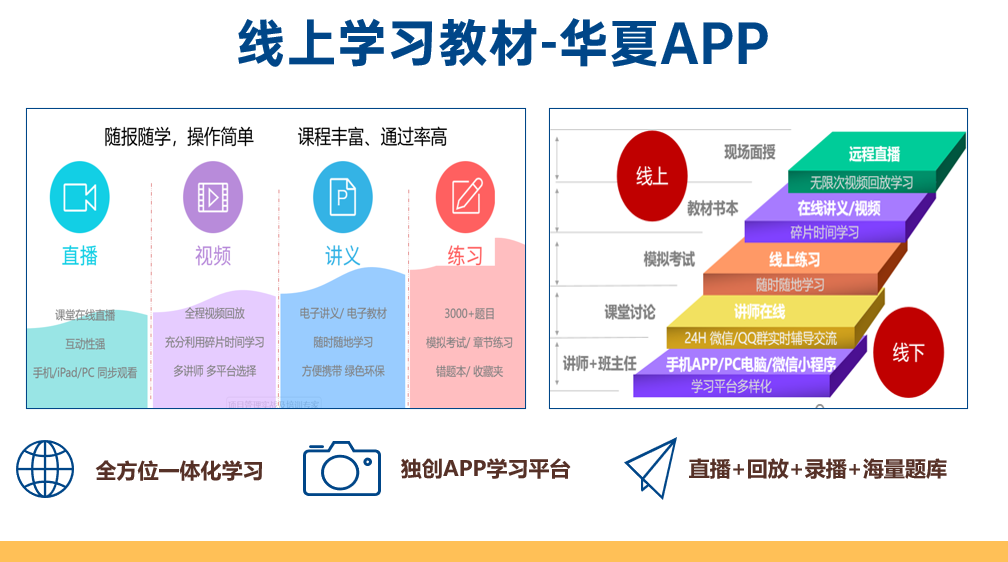 NPDP遠(yuǎn)程培訓(xùn)